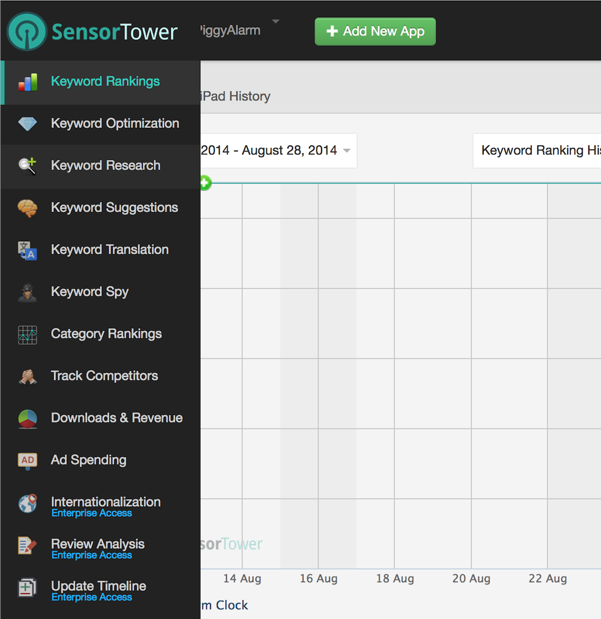 sensor-tower-review